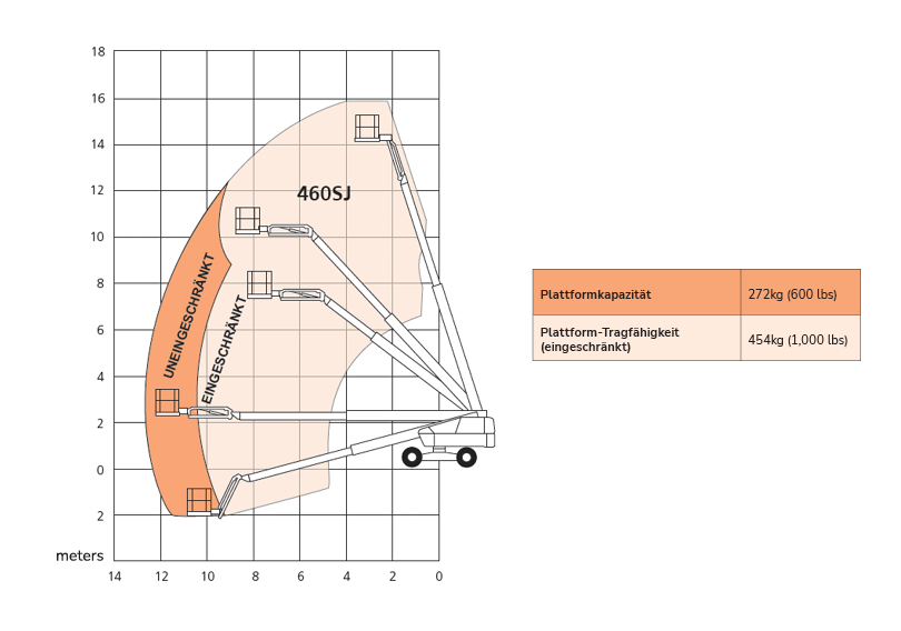 De Emea Metric 460sj 72dpi