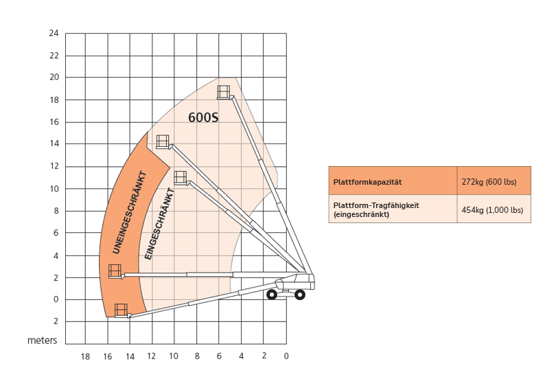 De Emea Metric 600s 72dpi