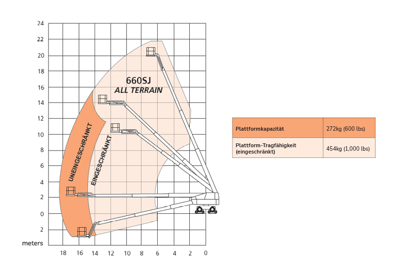 De Emea Metric 660sj At 72dpi