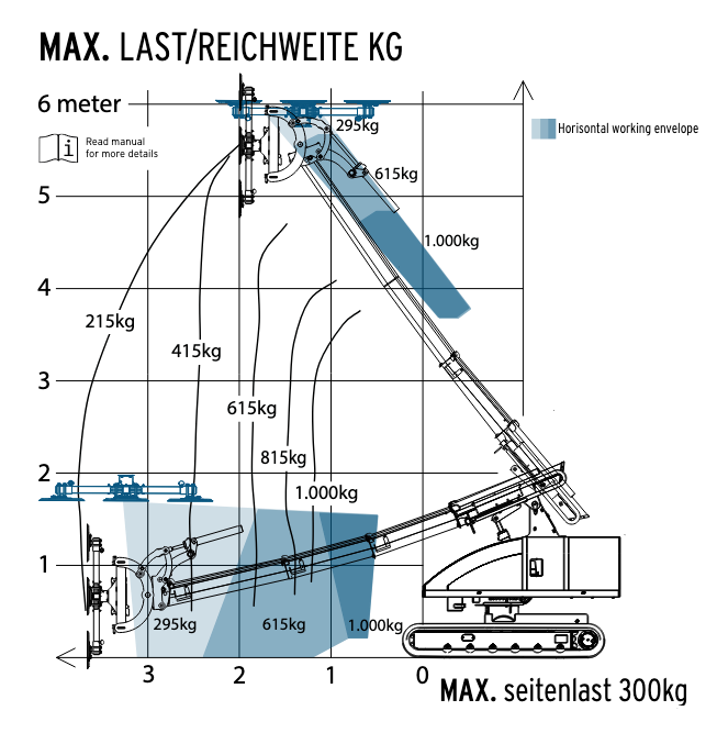 1000 CRAWLER ER BL